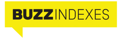 Proudly sponosred by Buzz indexes (BUZ on the NASDAQ)