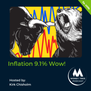inflation 9.1 percent